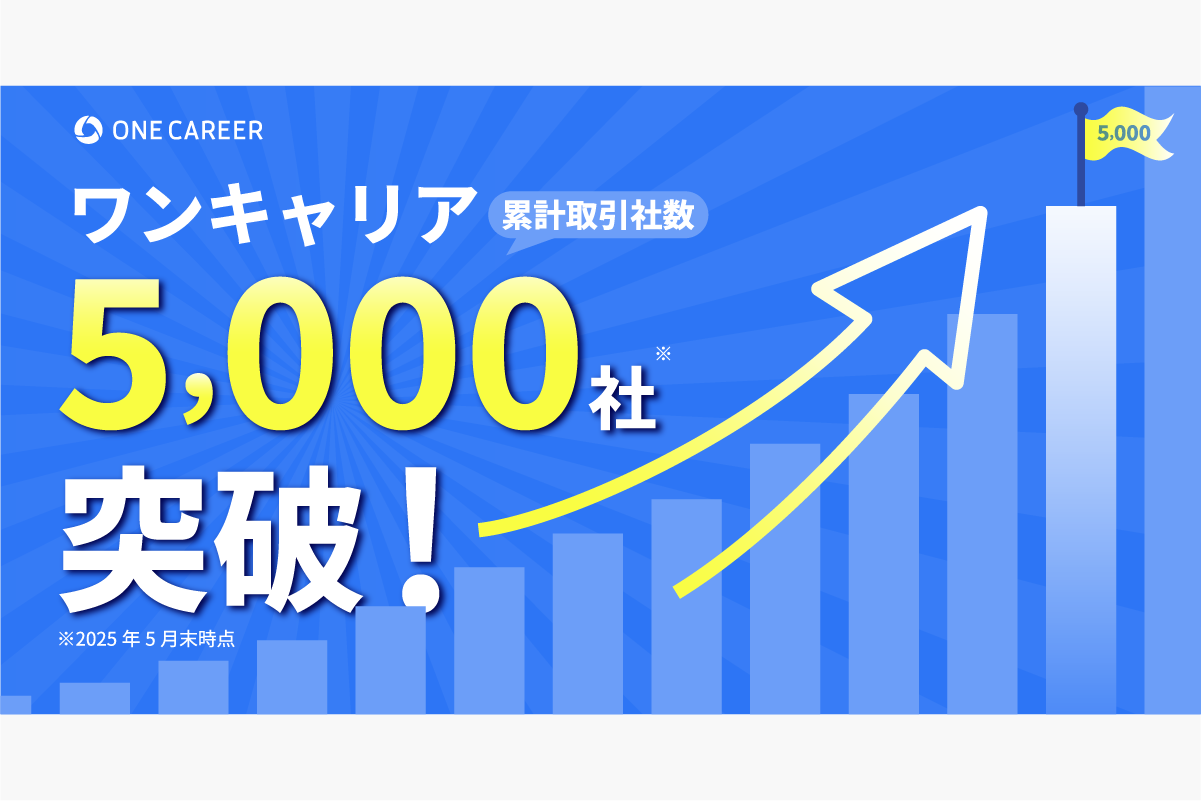 累計取引社数が5,000社を突破