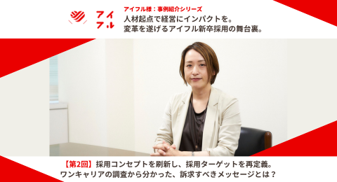 kv_アイフル株式会社